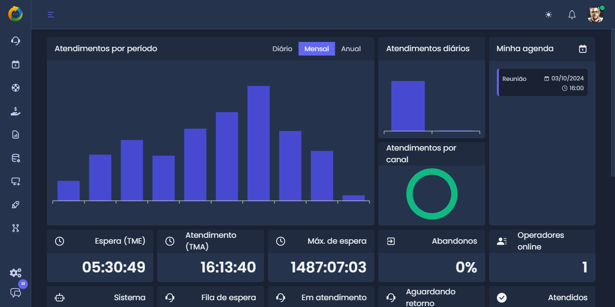 Como usar chatbots para automatizar o atendimento em empresas de segurança